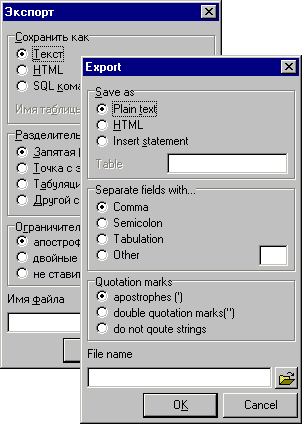 Multi-language support example